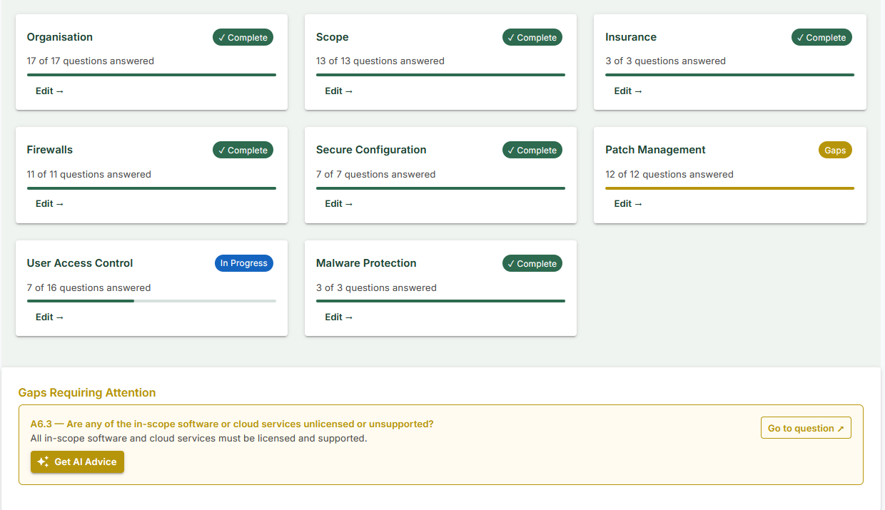 CE FastTrack gap review
